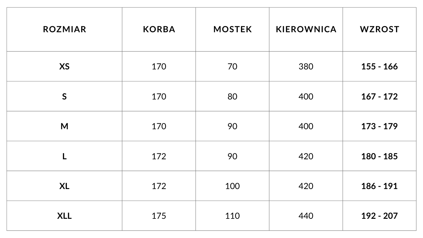 Jak dobrać rozmiar roweru Orbea? - POL-SPORT