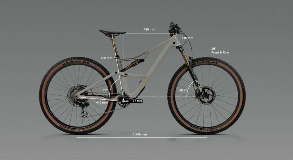 occam myo47 nocompromise 2 1