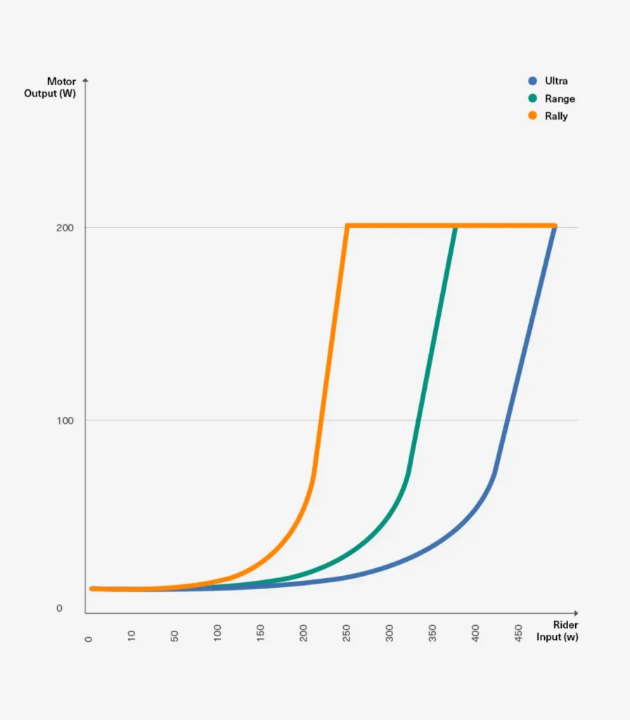 p5 03 rallonrs splitbanner 1400x1600